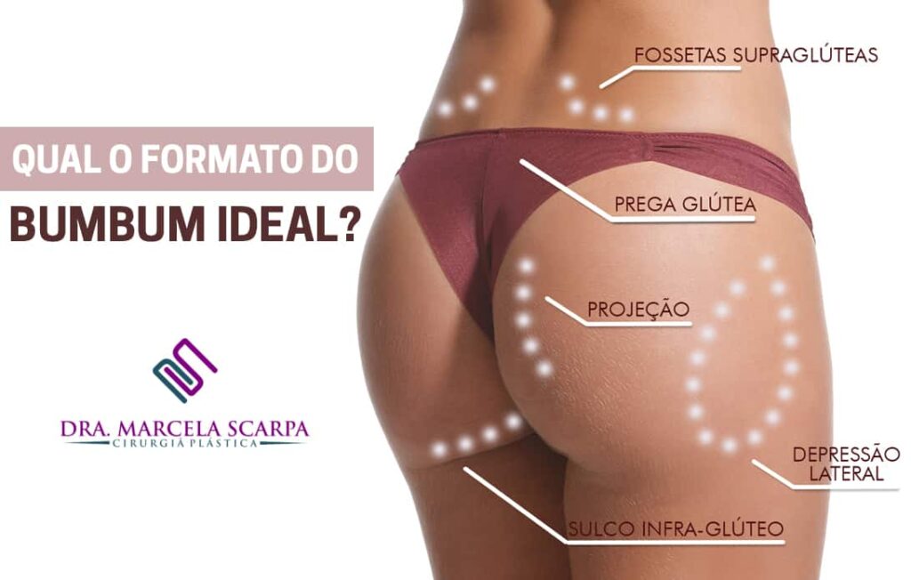 formato-do-bumbum-ideal