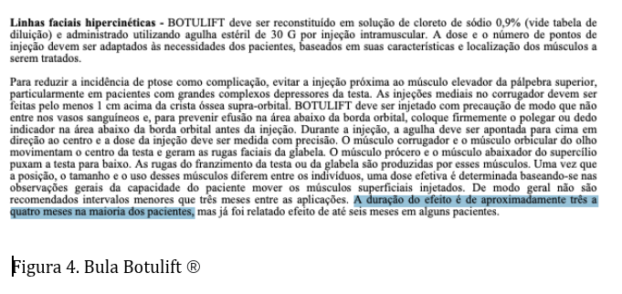 Figura 4 Duracao Botox